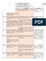 VACIADO DE CONTENIDOS POR CAMPO FORMATIVO 1o Grado