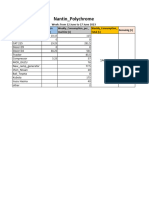 Weekly Diesel Report 12 To 17 June 2023