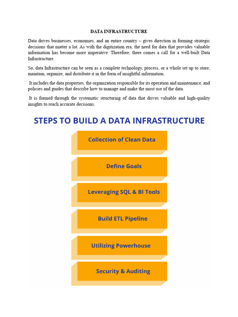 Data Infrastructure | PDF | Cloud Computing | Databases