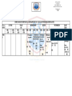 Emploi de Temps Minsante Semaine Du 03 Au 06 Janvier 2024 Tim 1