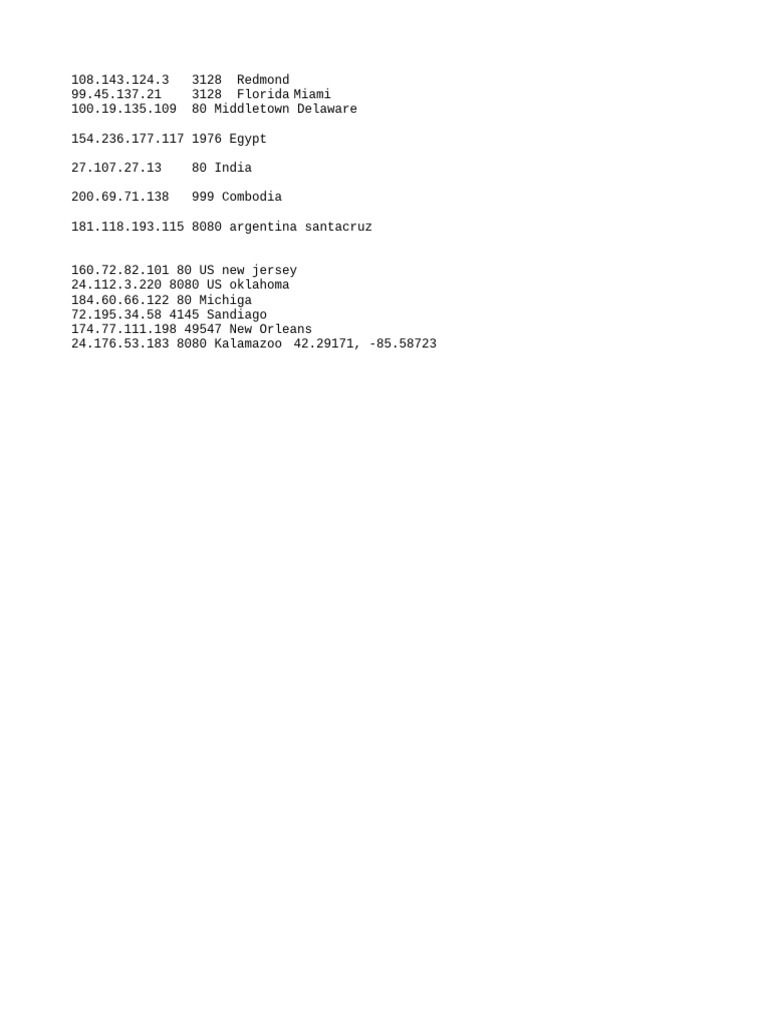 my ip address port number