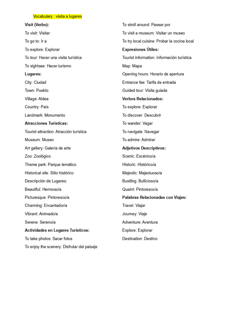 vocabulary-visiting-places-pdf