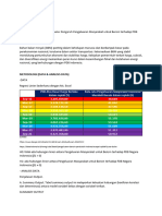 Bahan Data Isi Poster Dan Infografis[1]