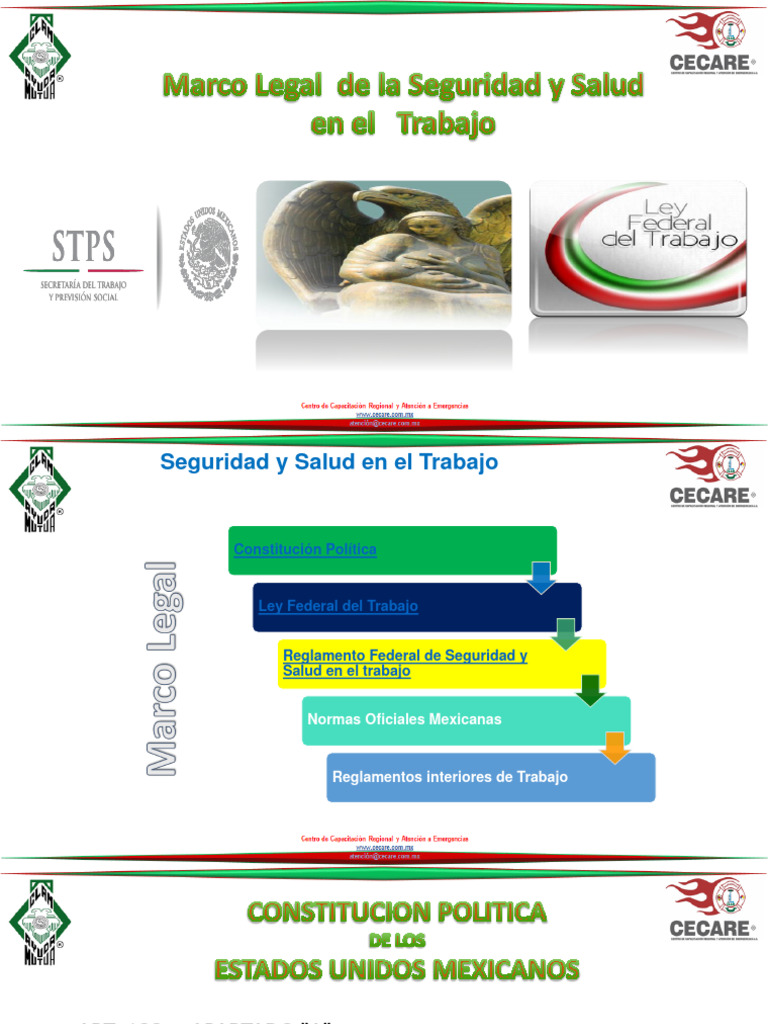 Material Alumnos (Secare) | PDF