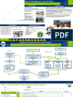 Subplan de Emergencia en Caso de Sismo