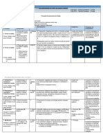 Tematsko Procesno Tema 2