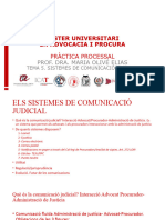 Tema 5 Sistemes de Comunicacio Power Point Map