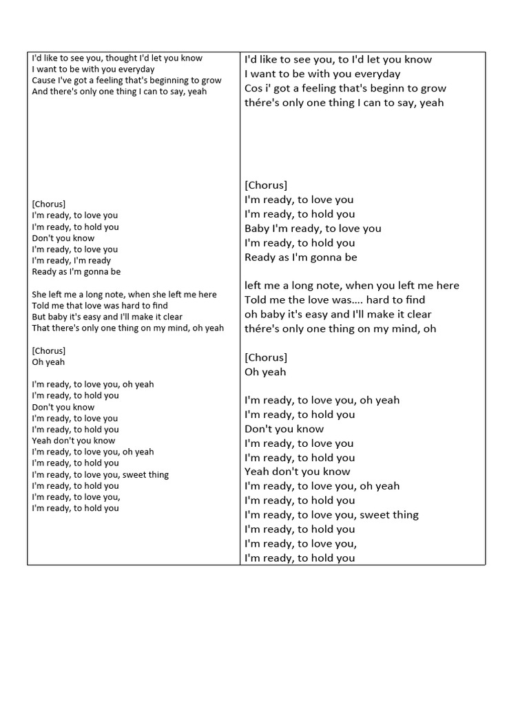 Im ready pdf