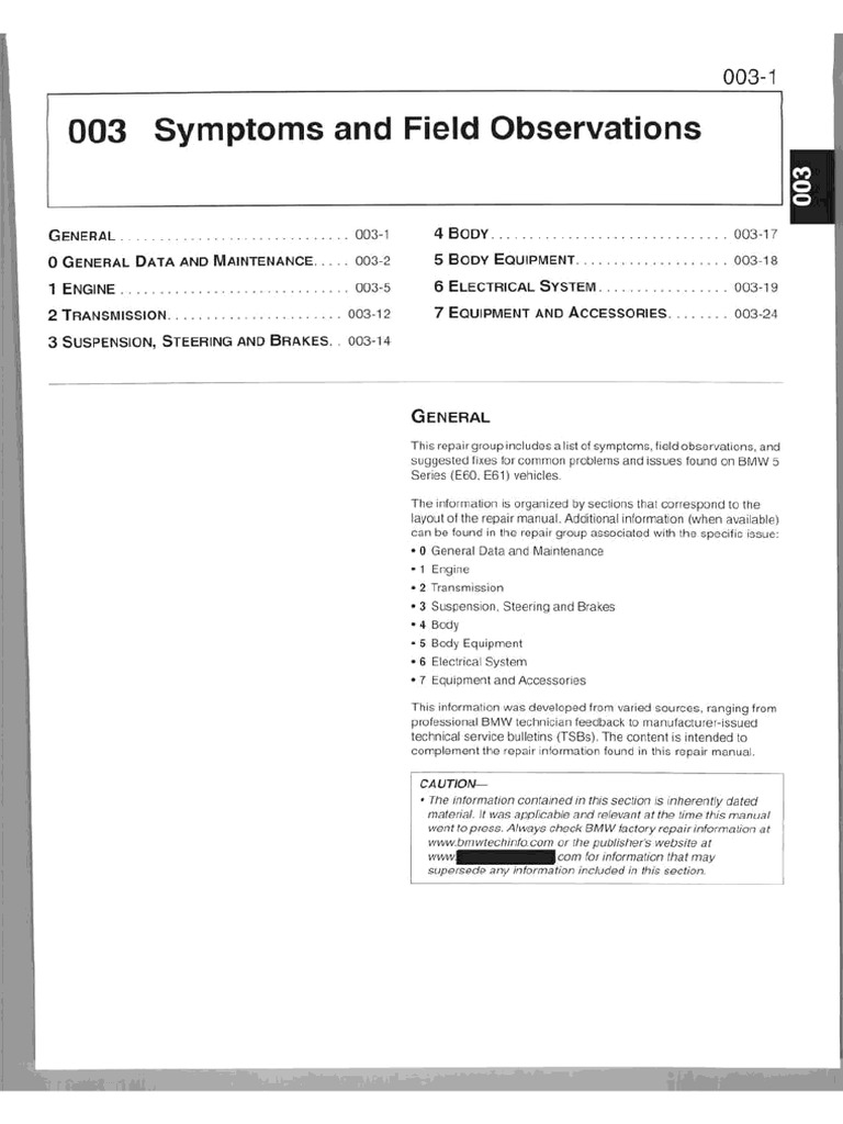 SM 2 | PDF
