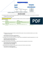 Relative Clauses