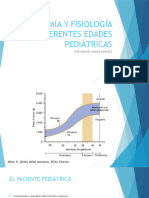 Anatomía y Fisiología en Diferentes Edades Pediátricas