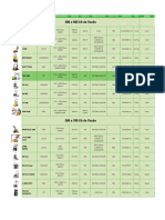 Planilhas - Comparativo Alta Pressão - 08-18 - Água Fria