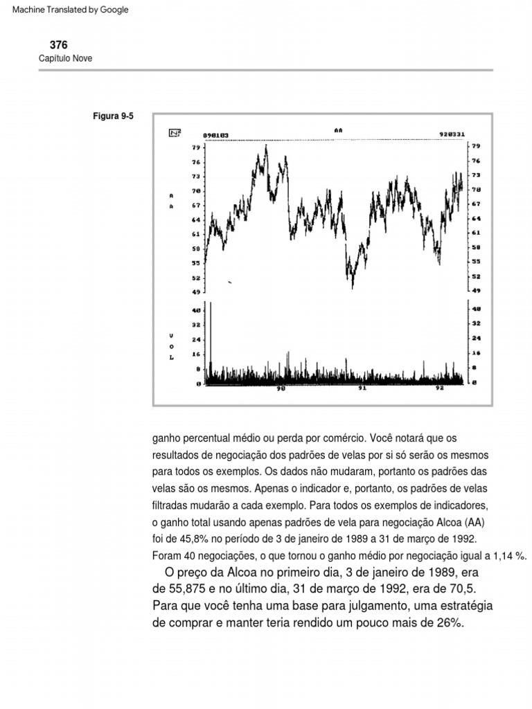 Candlestick Charting Explained Gregory Morris 