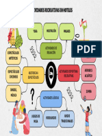 Purple Colorful Organic Mind Map Brainstorm