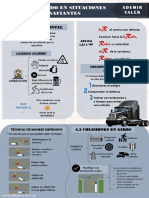 Manejando en Situaciones Desafiantes