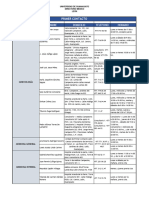 Diectorio Medico Leon 20 de Junio 2023