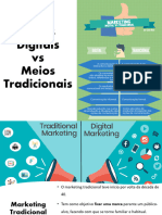 Meios Digitais