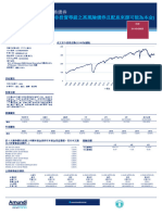 鋒裕匯理基金新興市場債券u美元 (穩定月配息) (本基金主要係投資於非投資等級之高風險債券且配息來源可能為本金) 基金月報