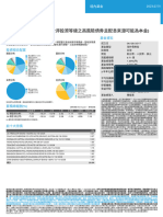 聯博新興亞洲收益基金aa配息 (美元) (本基金有相當比重投資於非投資等級之高風險債券且配息來源可能為本金) 基金月報