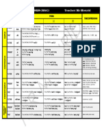 Tenses (2023-2024)