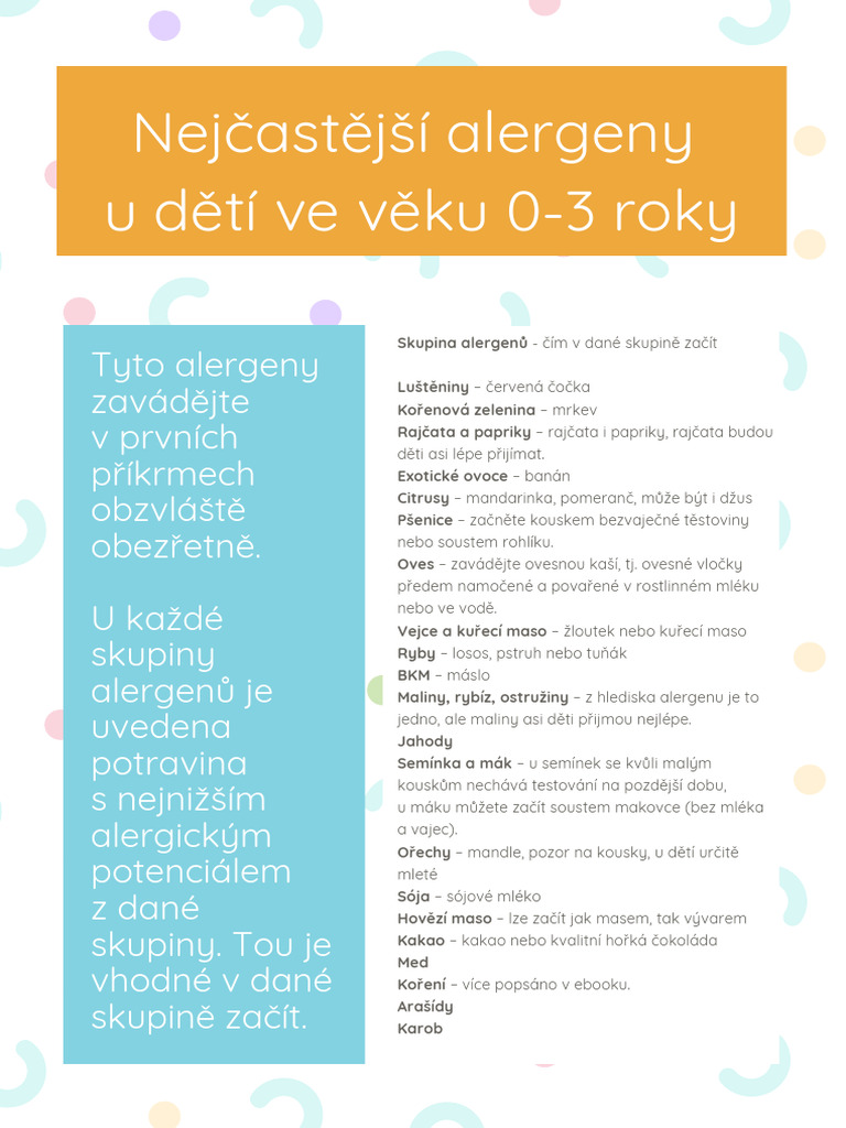 Seznam Alergenu | PDF