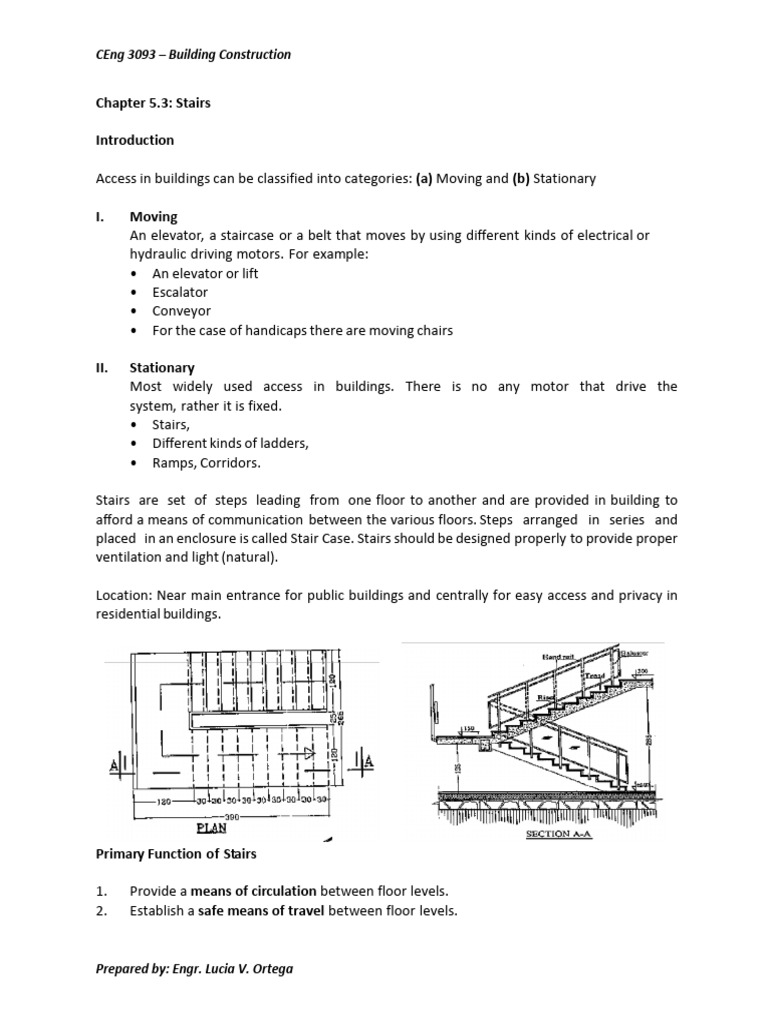CHAPTER 5 STAIRWAYS visual data 7