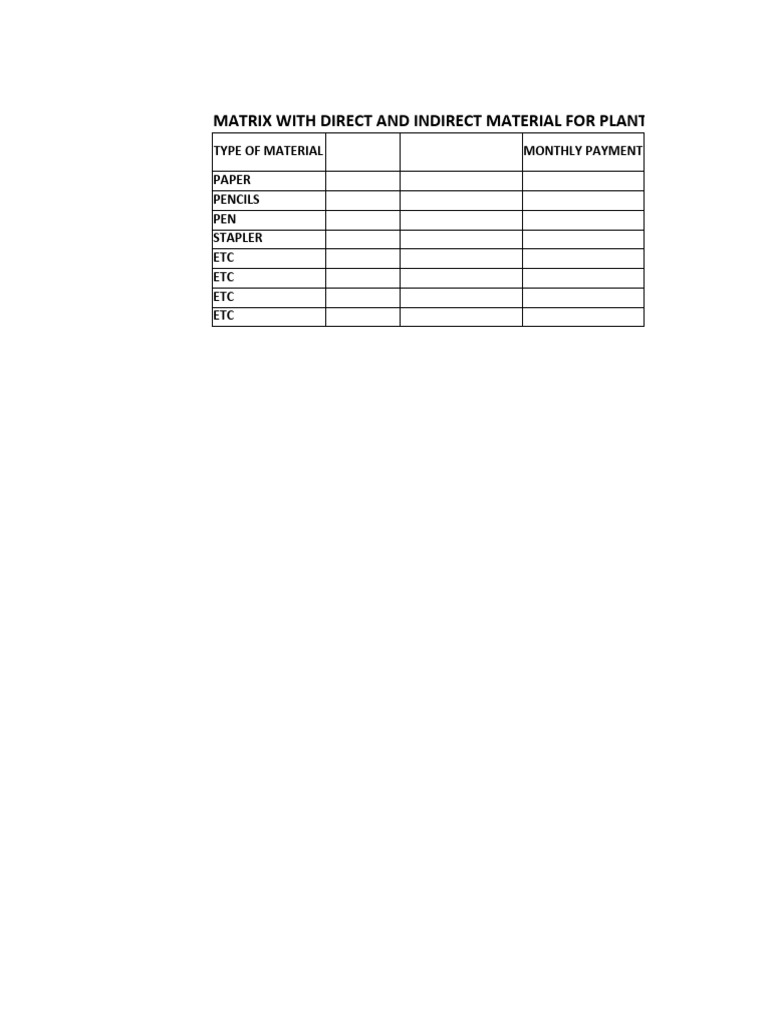Monthly Material Payment Matrix | PDF