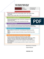 Sop Rehab Ruang Kelas