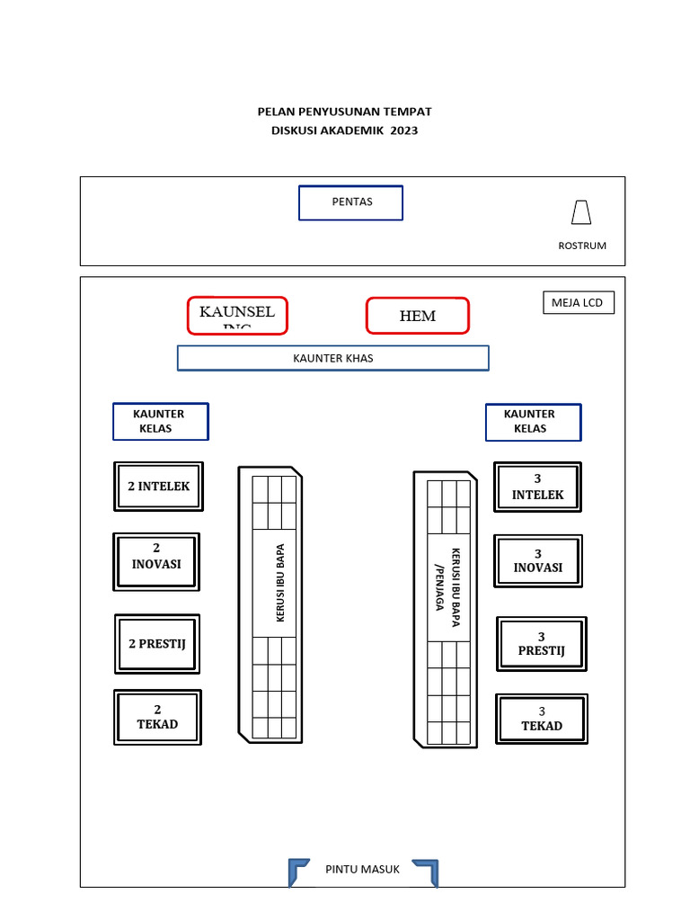 Simposium diskusi akademik profesional