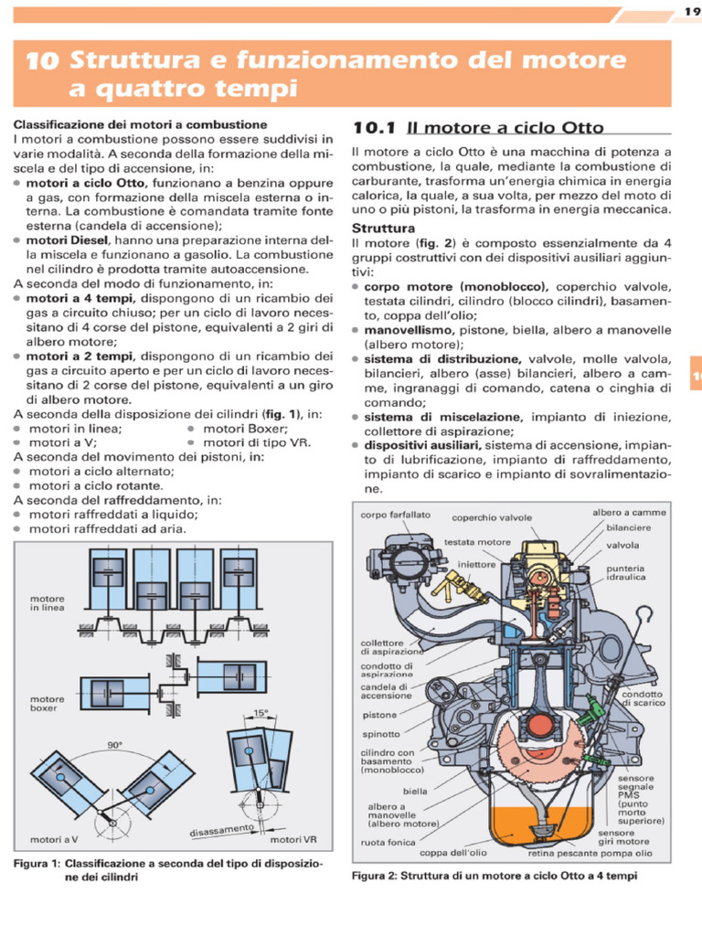 Struttura E Funzionamento Del Motore A Quattro Tempi - Foto 10