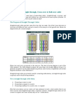 Create A Straight-Through and Crossover Cable To Establish A Local Area Network (LAN)