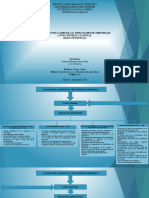 583 - Trabajo Practico 1 Objetivo I.2 (MAPA CONCEPTUAL)