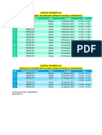 Jadwal Pembinaan