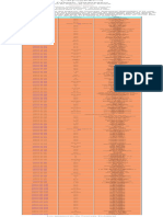 List of Papyri of The New Testament