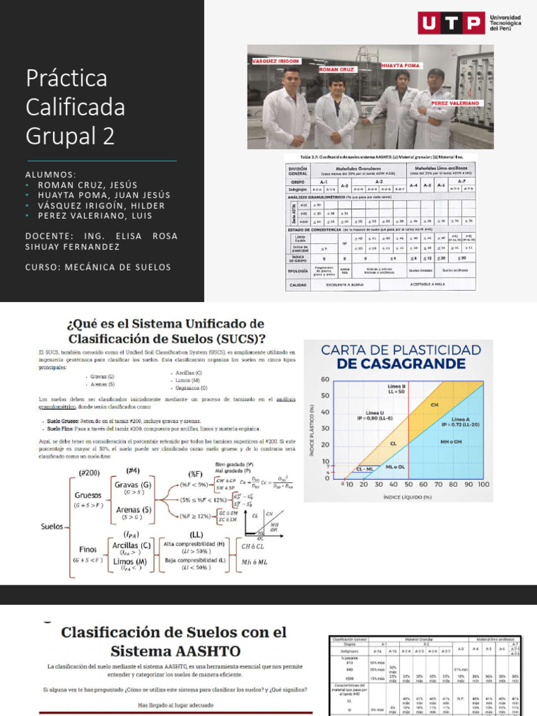 Práctica Calificada Grupal 2 Rev. Final | PDF