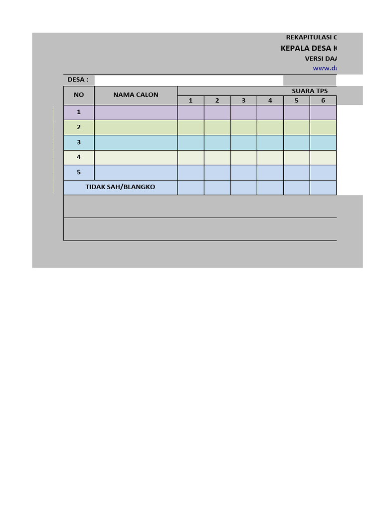 Rekapitulasi Quick Count Pemilihan Kepala Desa | PDF