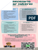 Fals Borda Es Necesario Sumar Saberes Infografia