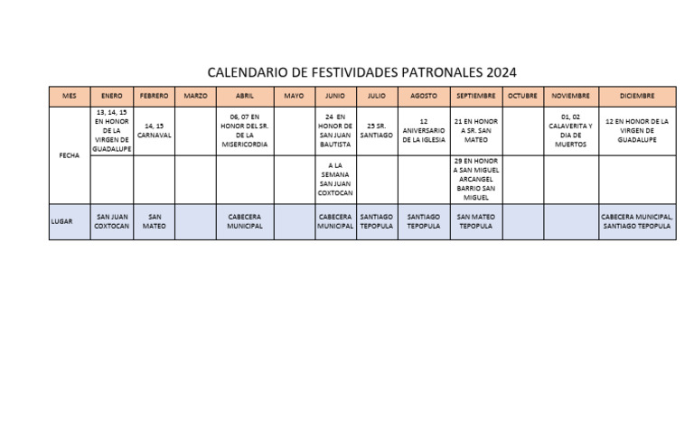 CALENDARIO DE FESTIVIDADES PATRONALES 2024 SPM | PDF | Fiestas ...