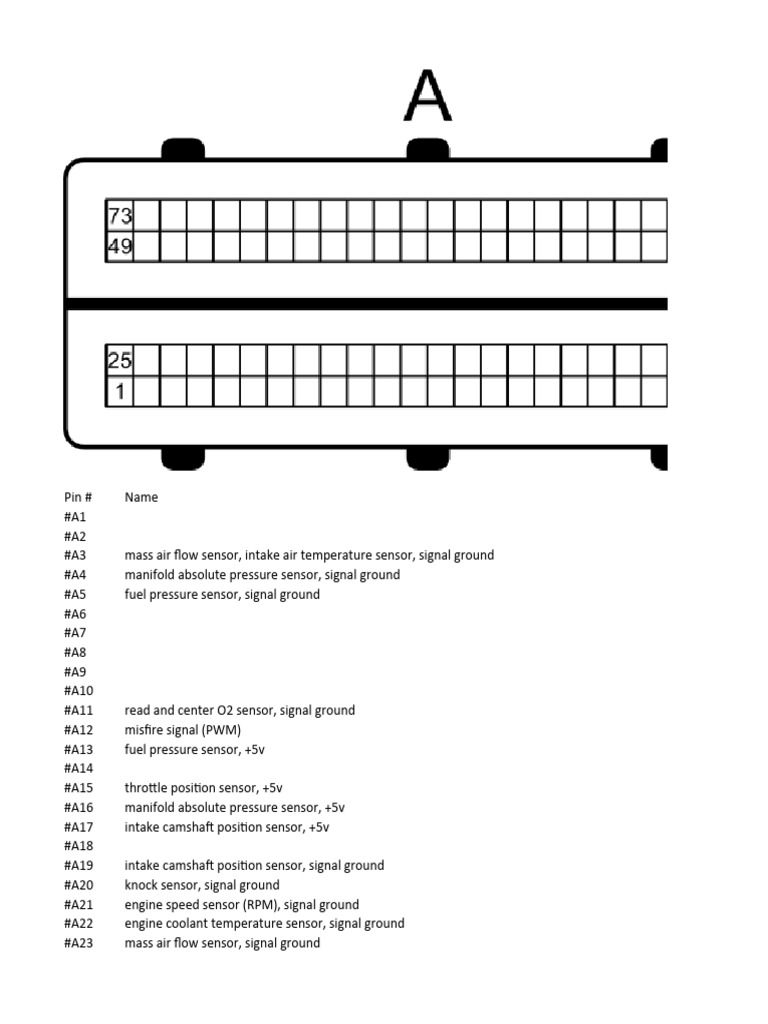 Denso ECU Pinout and Wiring Details | PDF | Throttle | Fuel Injection