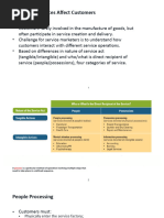Understanding the Servuction Model | PDF | Market (Economics) | Business