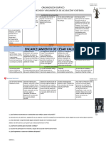 Examen Parcial Grupo 1