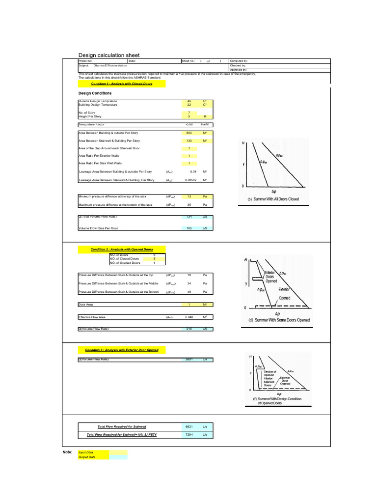 Stairwell Pressurization Design Calculations | PDF | Stairs | Building ...
