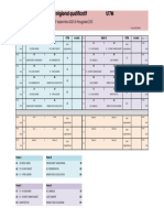 Plateau Qualificatif U17M at Plougastel 12pour8 Planning V1