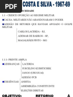 Ditadura Miliatr Parte 2