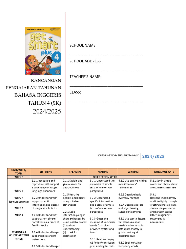 RPT English Year 4 Scheme 2024/2025 | PDF | English Language | Information