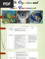 Bio S4 C19 Organisms and Their Environment 2