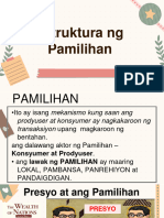 Lesson 4 - Istruktura NG Pamilihan