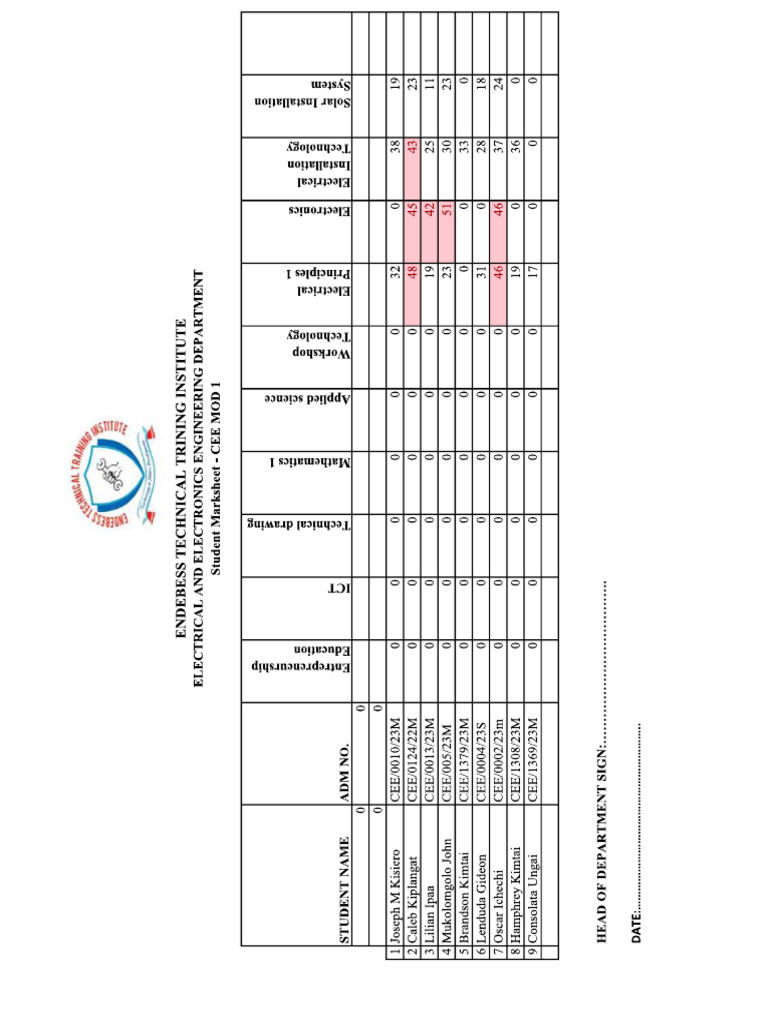 CEE JANUARY 1 2009 visual data 8