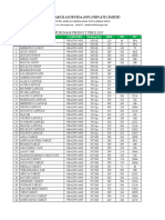 Price List