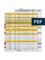 SHORTAGE LIST UPDATE 30 DES New